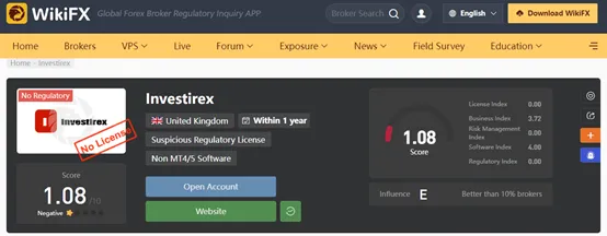 WikiFX WikiFX