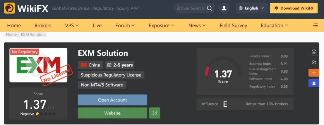regulation