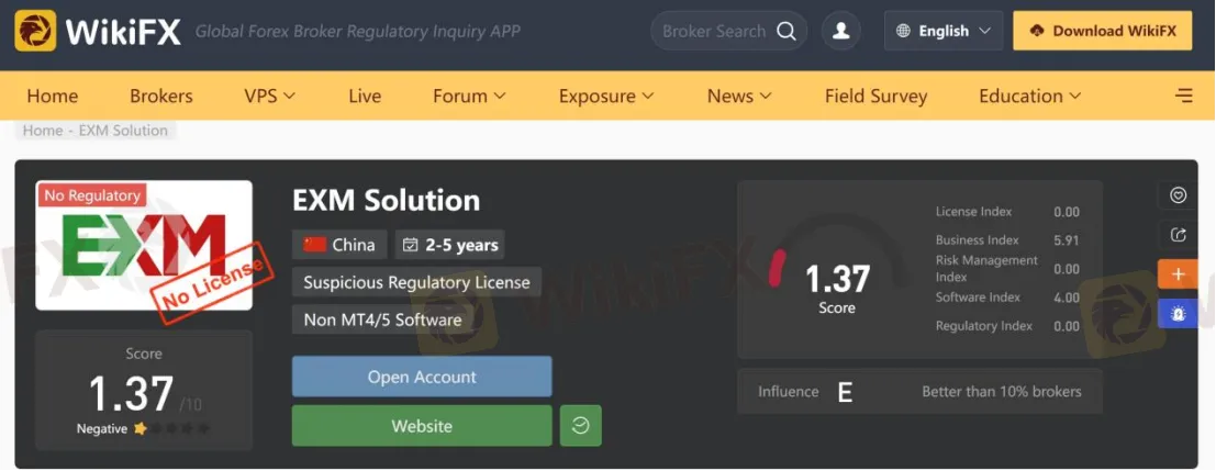 regulation
