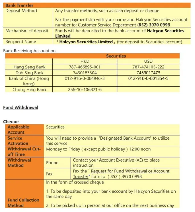 payments payments