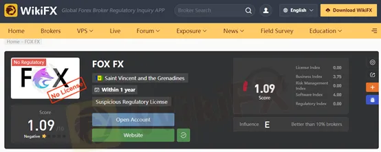 WikiFX