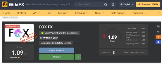 WikiFX WikiFX