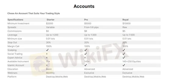 Account 