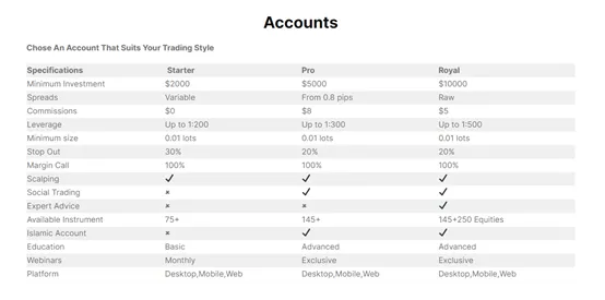 Account Account