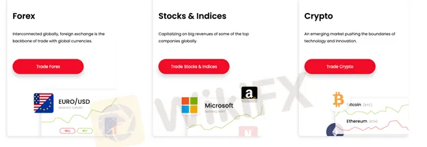 Instruments Instruments