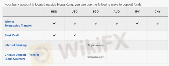 depósitos-y-retiros