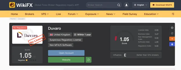 WikiFX WikiFX