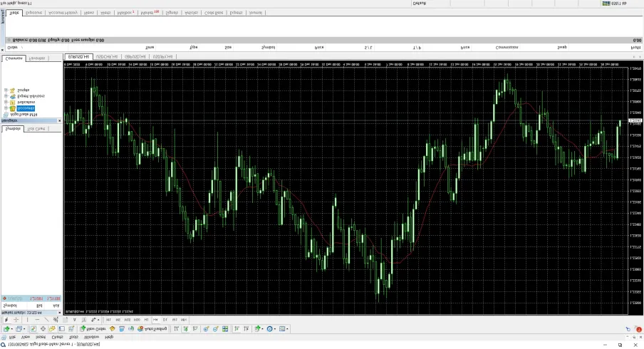 Trading Platform Available