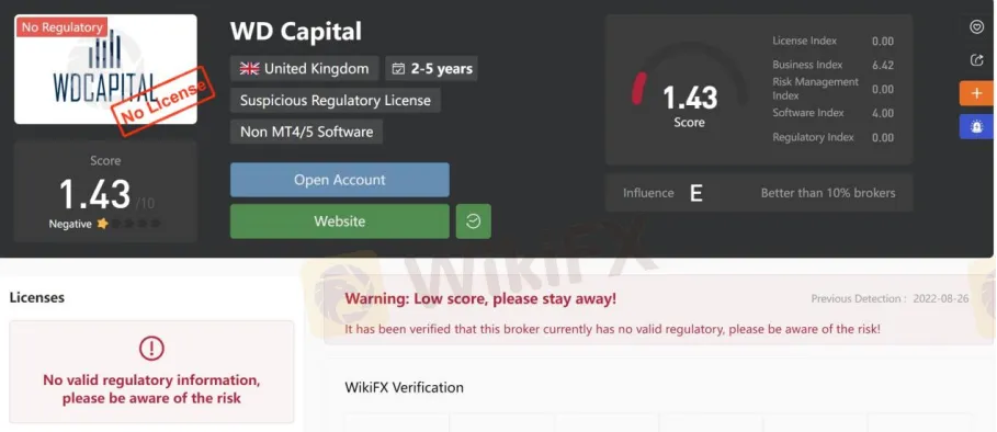 General Information & Regulation General Information & Regulation