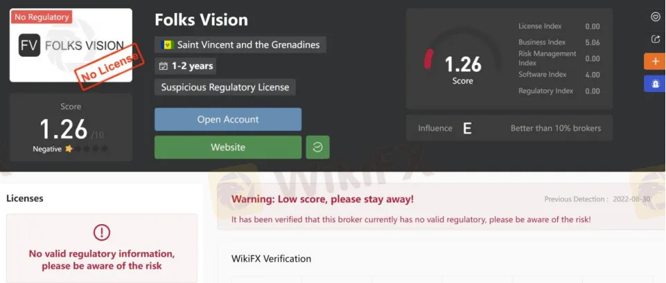 General Information & Regulation General Information & Regulation