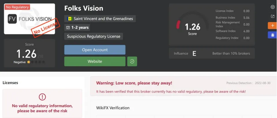 General Information & Regulation General Information & Regulation