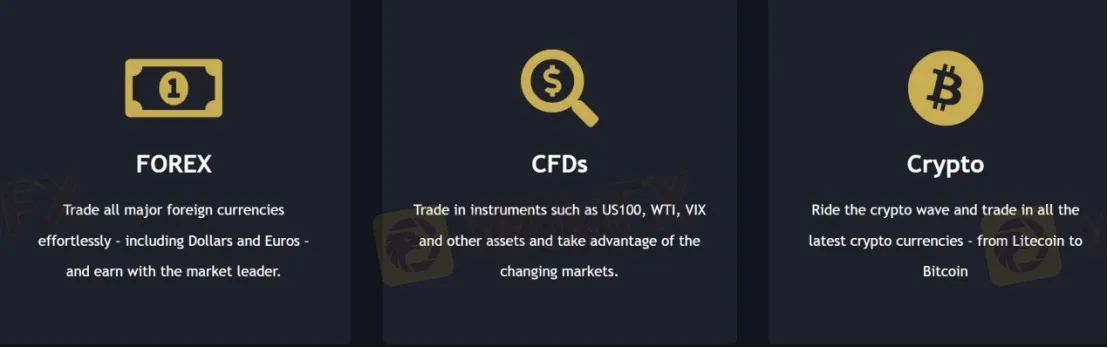 Market Instruments Market Instruments