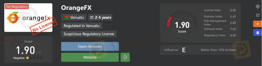 General Information & Regulation