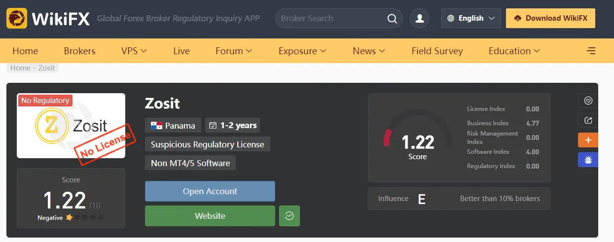 WikiFX WikiFX