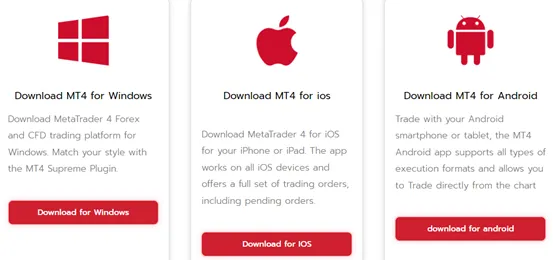 Trading Platform Available Trading Platform Available