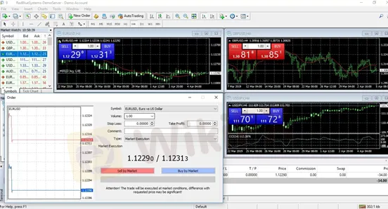 Trading Platform Available