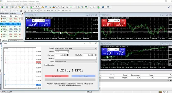 Trading Platform Available