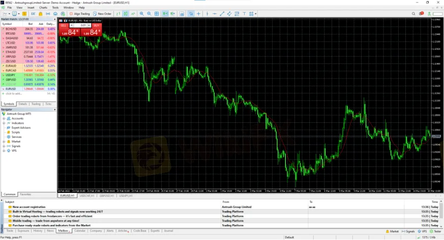 Trading Platform Available