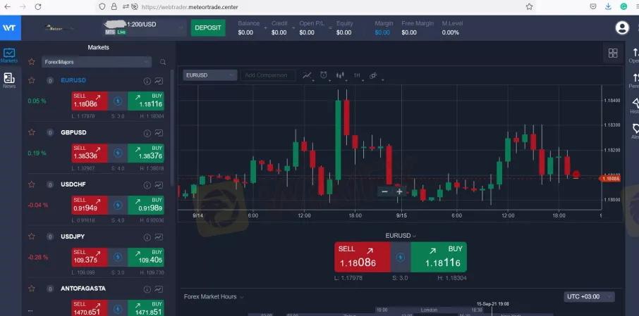 Trading Platform Available