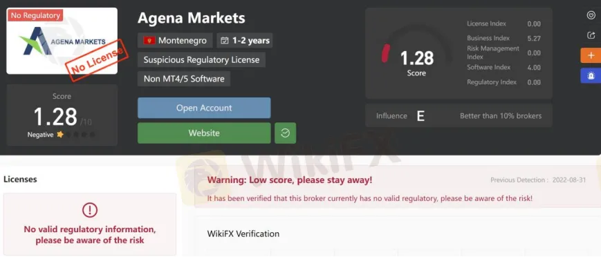 General Information & Regulation General Information & Regulation
