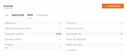 Tipos de cuenta Tipos de cuenta