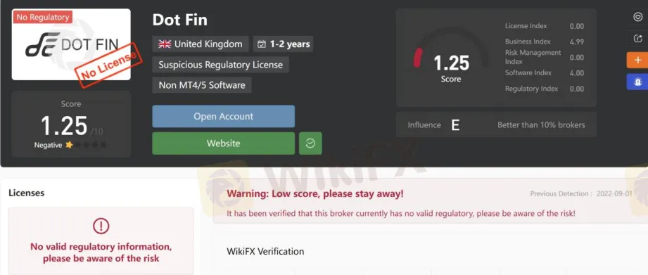 General Information & Regulation