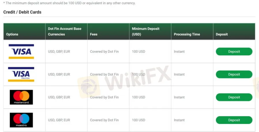 Deposit & Withdrawal