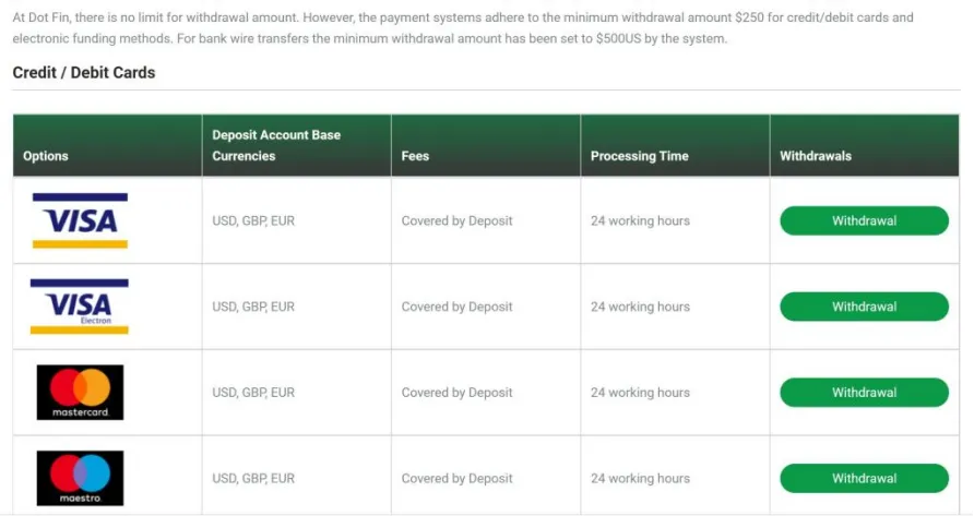 Deposit & Withdrawal