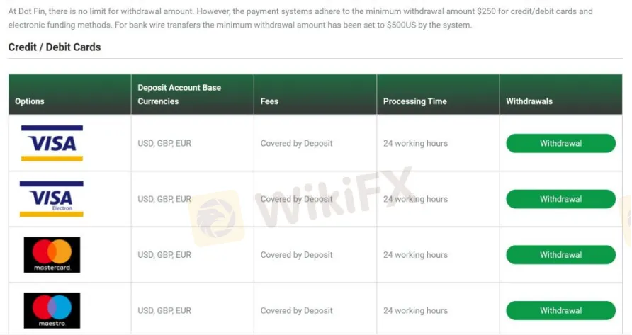 Deposit & Withdrawal