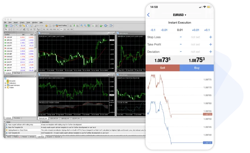 Trading Platform Available