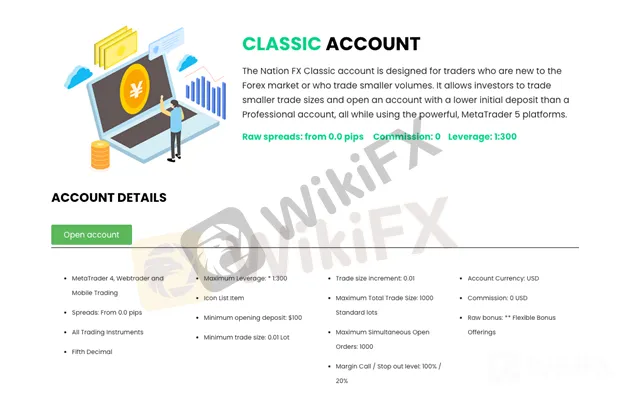Account Types
