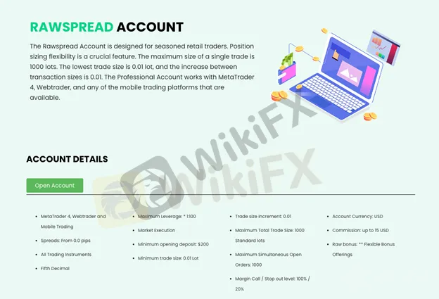 Account Types