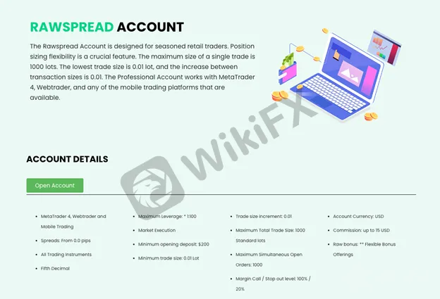 Account Types Account Types