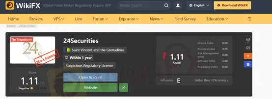 wikifx