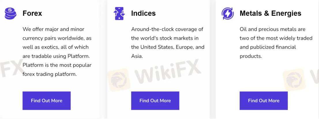 Market Instruments