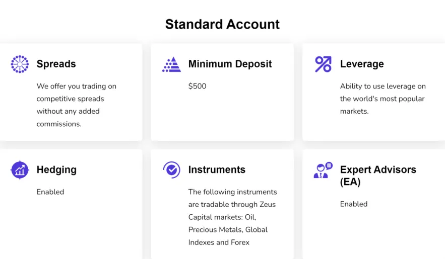 Account Types