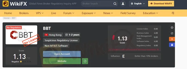 wikifx