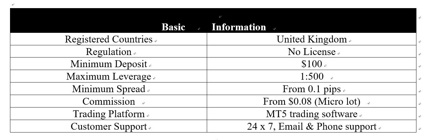 basic-information 