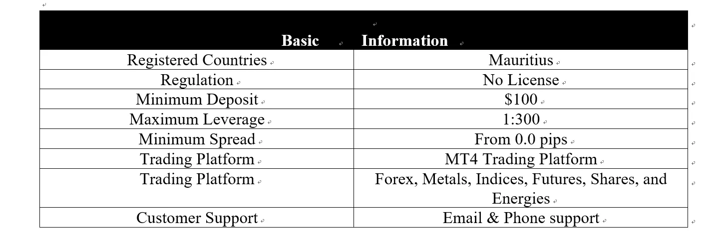 basic-info basic-info