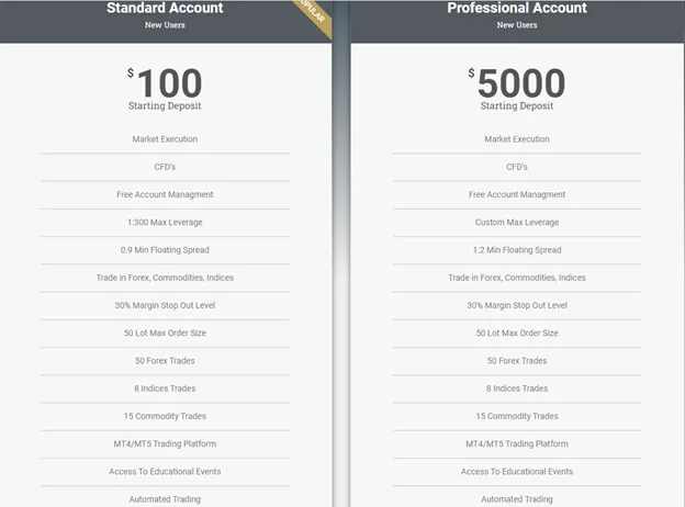 account-types account-types