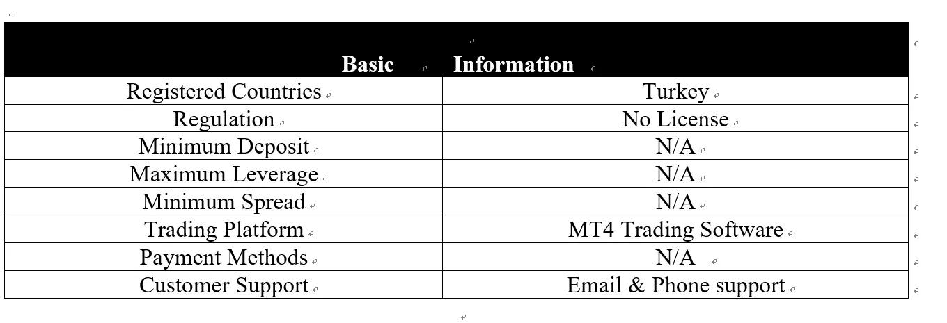 basic-info basic-info