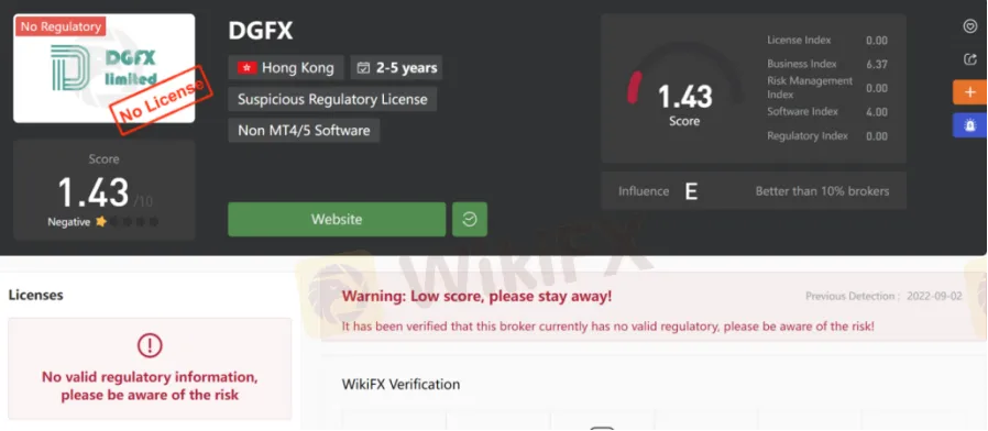 General Information & Regulation.png General Information & Regulation.png