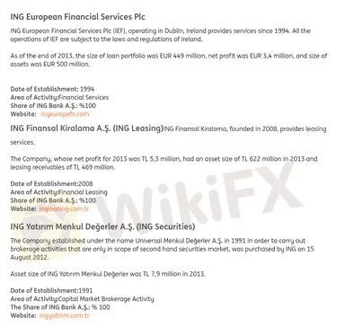 información general