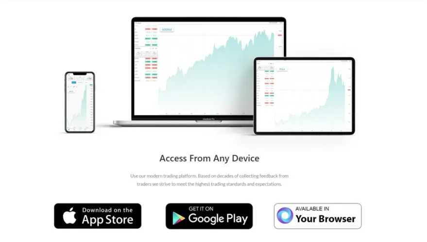 Trading Platform Available Trading Platform Available