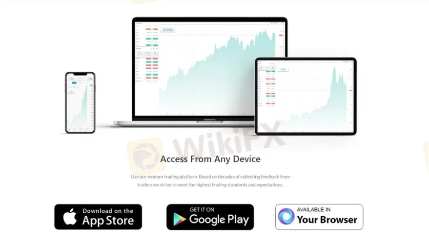Trading Platform Available