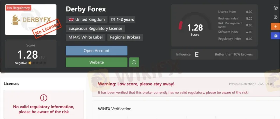 General Information & Regulation General Information & Regulation