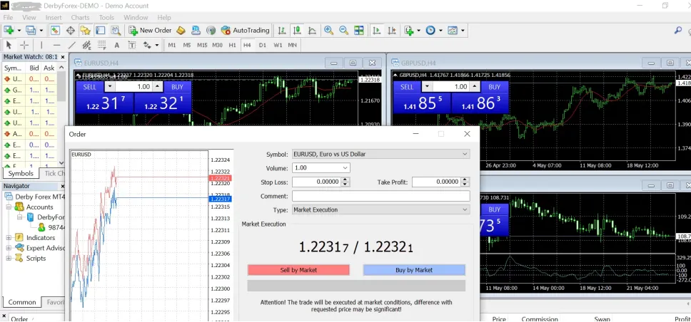 Trading Platform Available