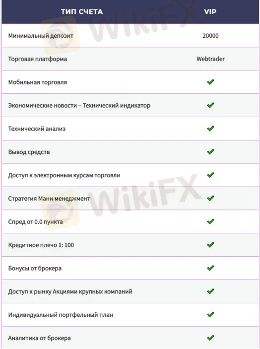 Account Types