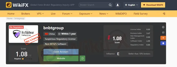 WikiFX