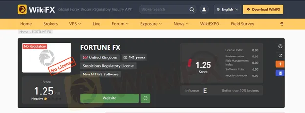 wikifx